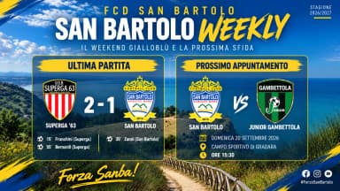 San Bartolo, esordio amaro: il Superga ’63 si impone 2-1